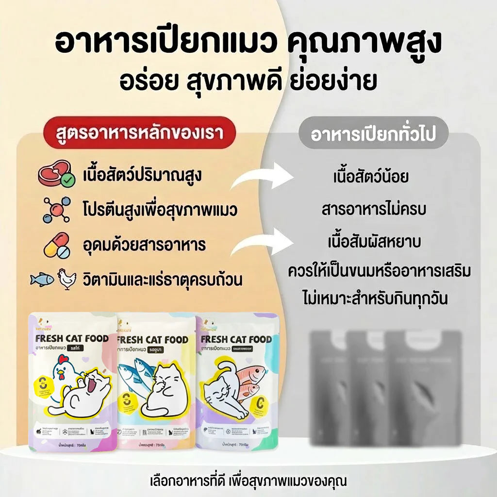 【Ketzuzu】อาหารแมวเปียกเกรดพรีเมียม 70g ครบ 3 รสชาติในออเดอร์เดียว เพียง ฿9