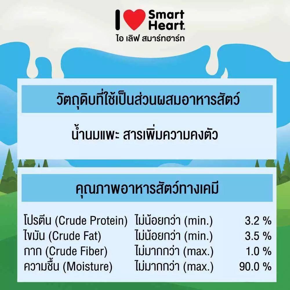 [สินค้าสมนาคุณงดจำหน่าย] แถม 1 ซองต่อ 1 ออเดอร์ นมแพะ I Love SH 70ml. x 1 ซอง
