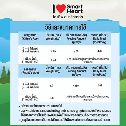 [สินค้าสมนาคุณงดจำหน่าย] แถม 1 ซองต่อ 1 ออเดอร์ นมแพะ I Love SH 70ml. x 1 ซอง