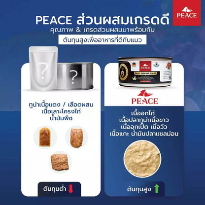 [IG x 1 กระป๋อง] Peace Chicken Souffle