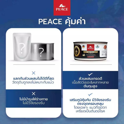 [IG x 1 กระป๋อง] Peace Chicken Souffle