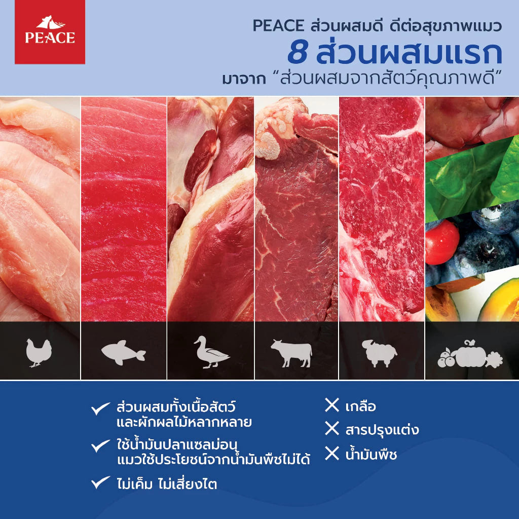 [IG x 1 กระป๋อง] Peace Chicken Souffle