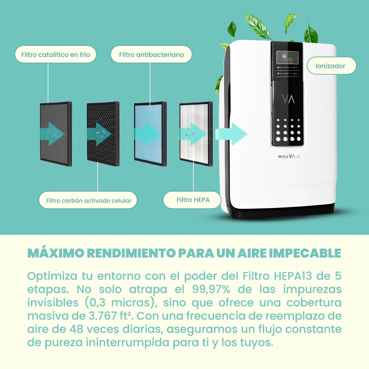 MOUVAIR | Purificador de Aire Mouvair Zen con Filtro HEPA H13