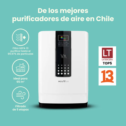 MOUVAIR | Purificador de Aire Mouvair Zen con Filtro HEPA H13